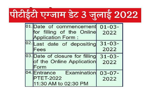 राजस्थान पीटीईटी परीक्षा 2022 आज, इन बातों का रखें खास ख्याल